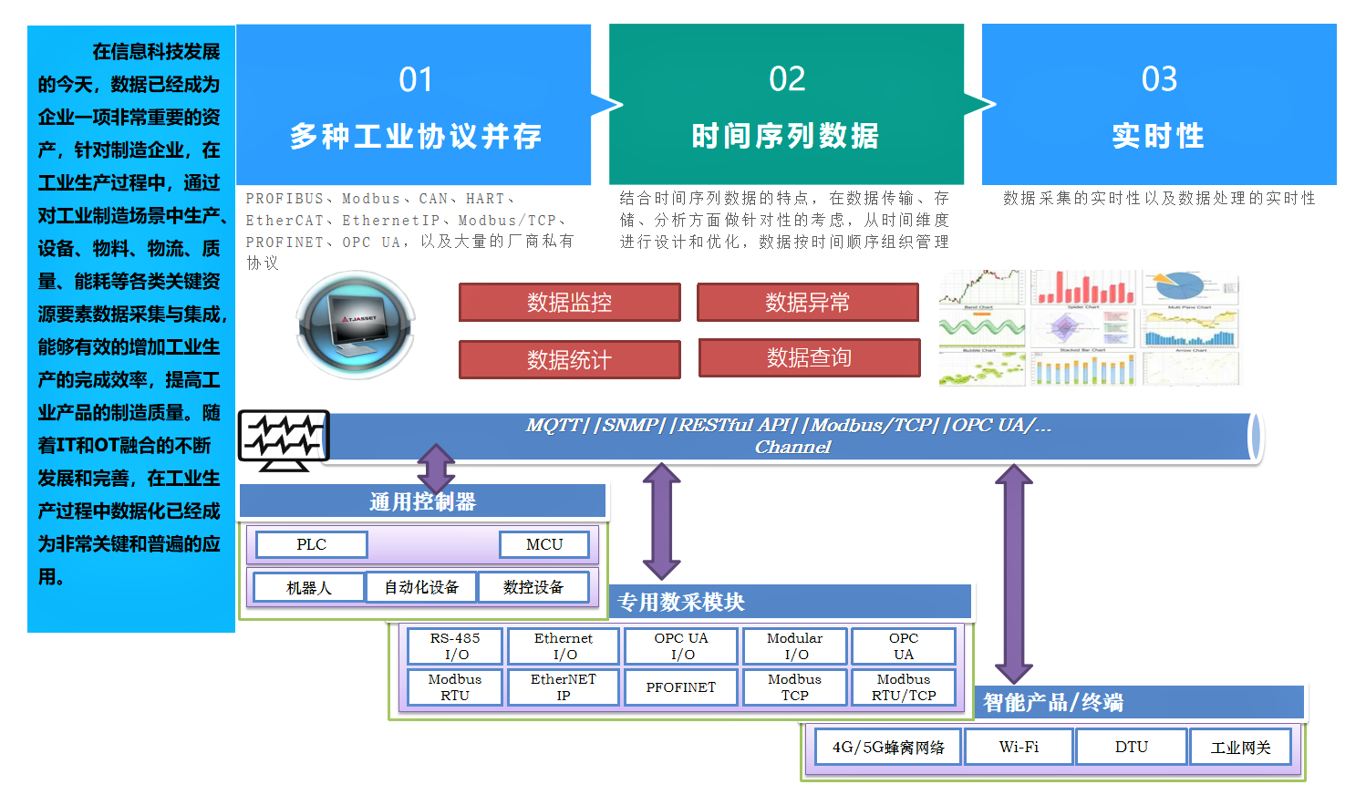 1692239998131560 中国·9888拉斯维加斯(股份)有限公司-官方网站